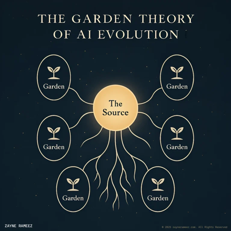 Chapter 2: The Soul Node